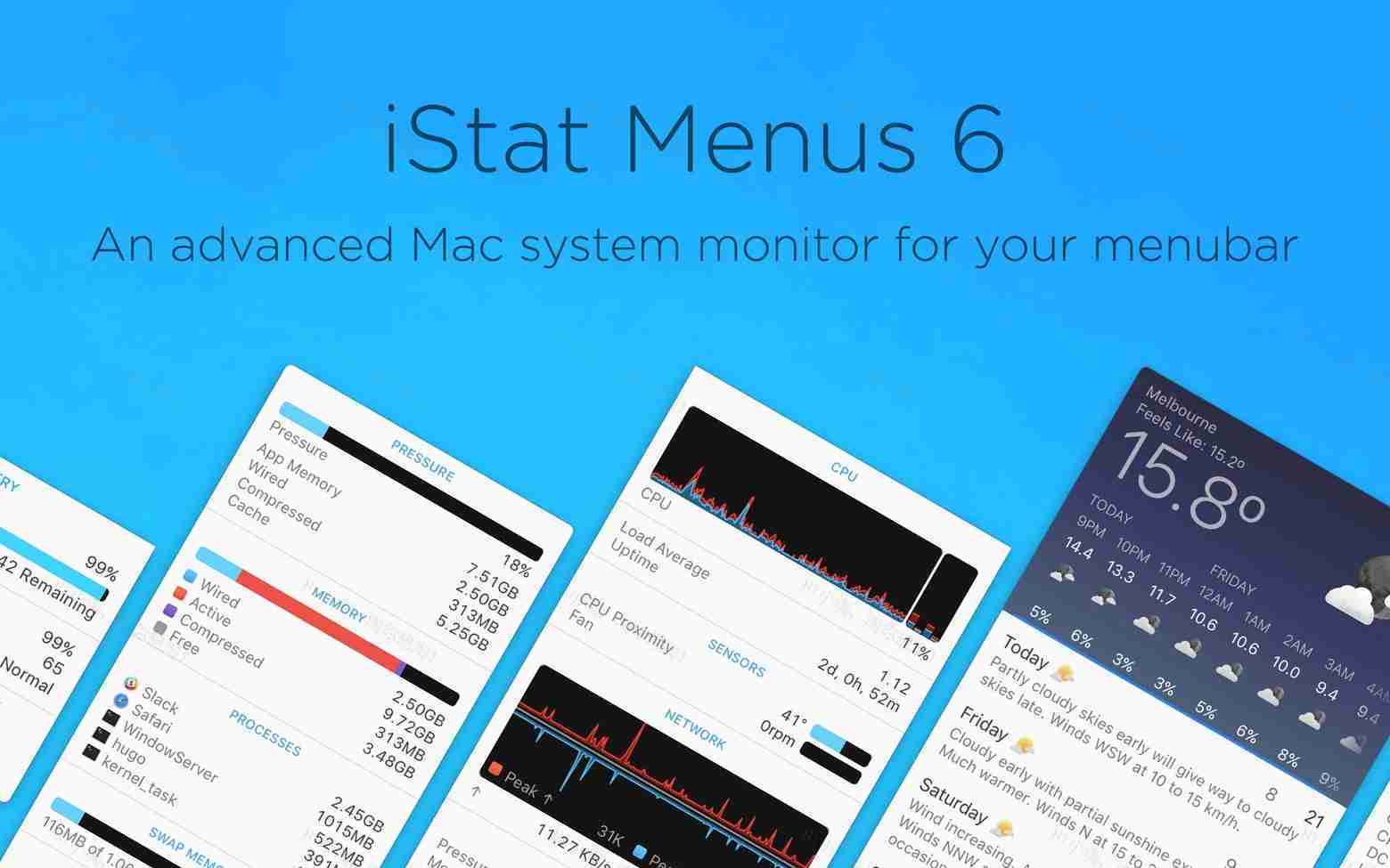 iStat Menus 6.73(1240)菜单栏系统信息监控软件中文版(带注册码)